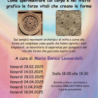 Il Disegno di Forme